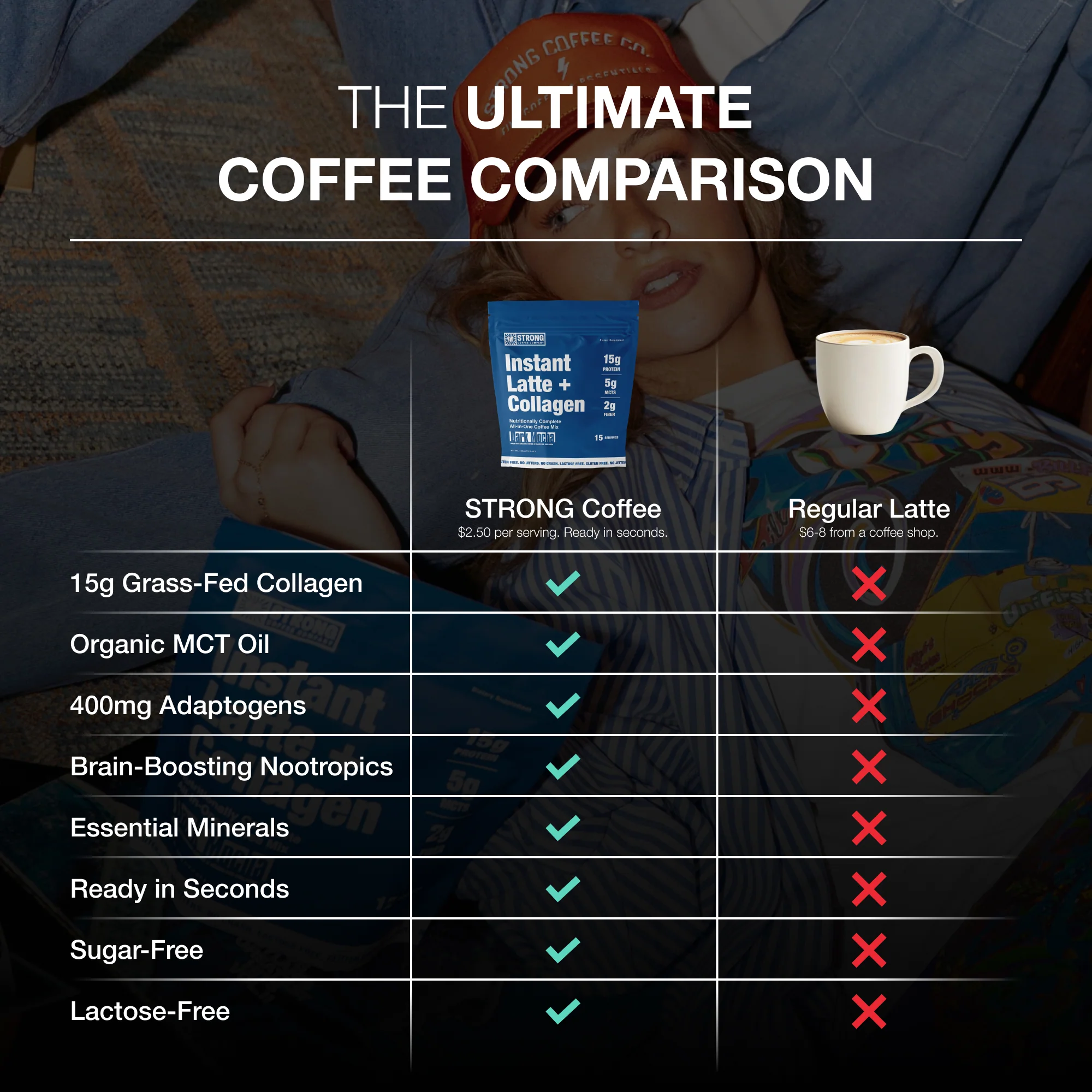 Collagen Latte Dark Mocha - Image 6
