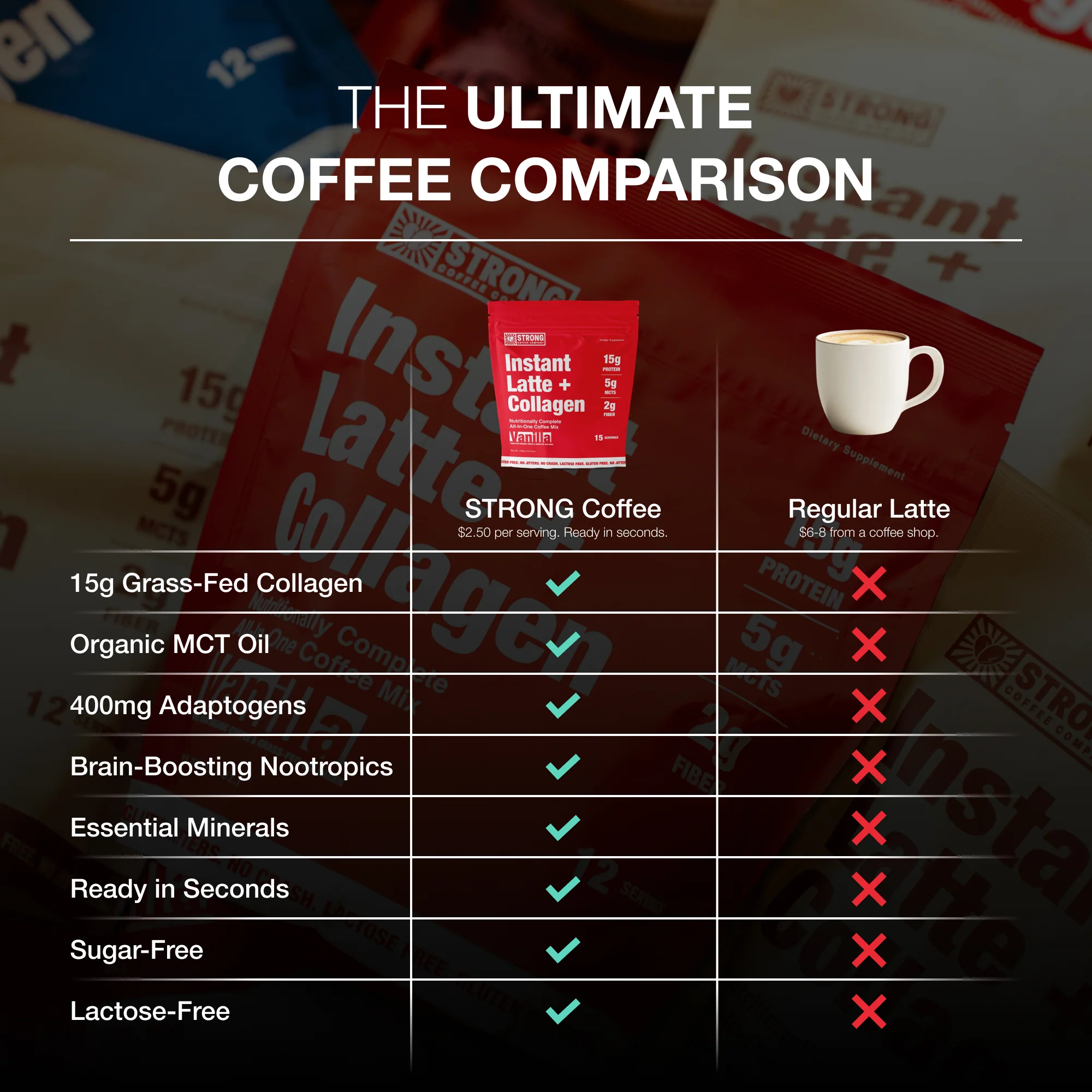 Collagen Latte Vanilla - Image 6