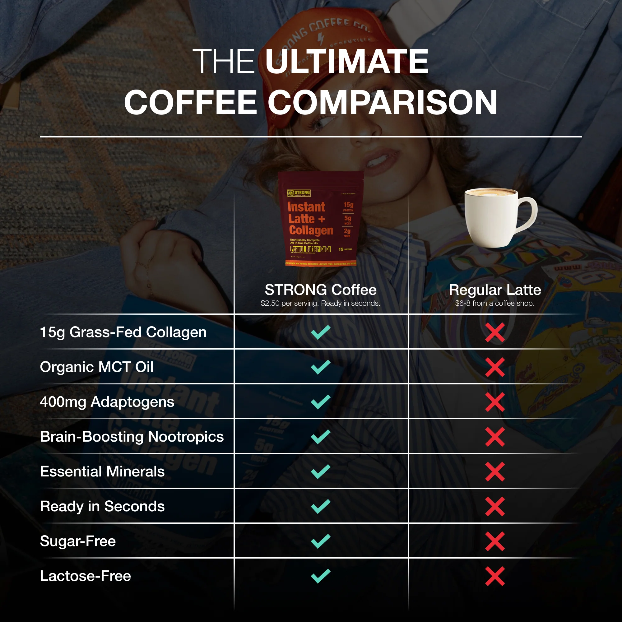 Collagen Latte PB Coco - Image 6