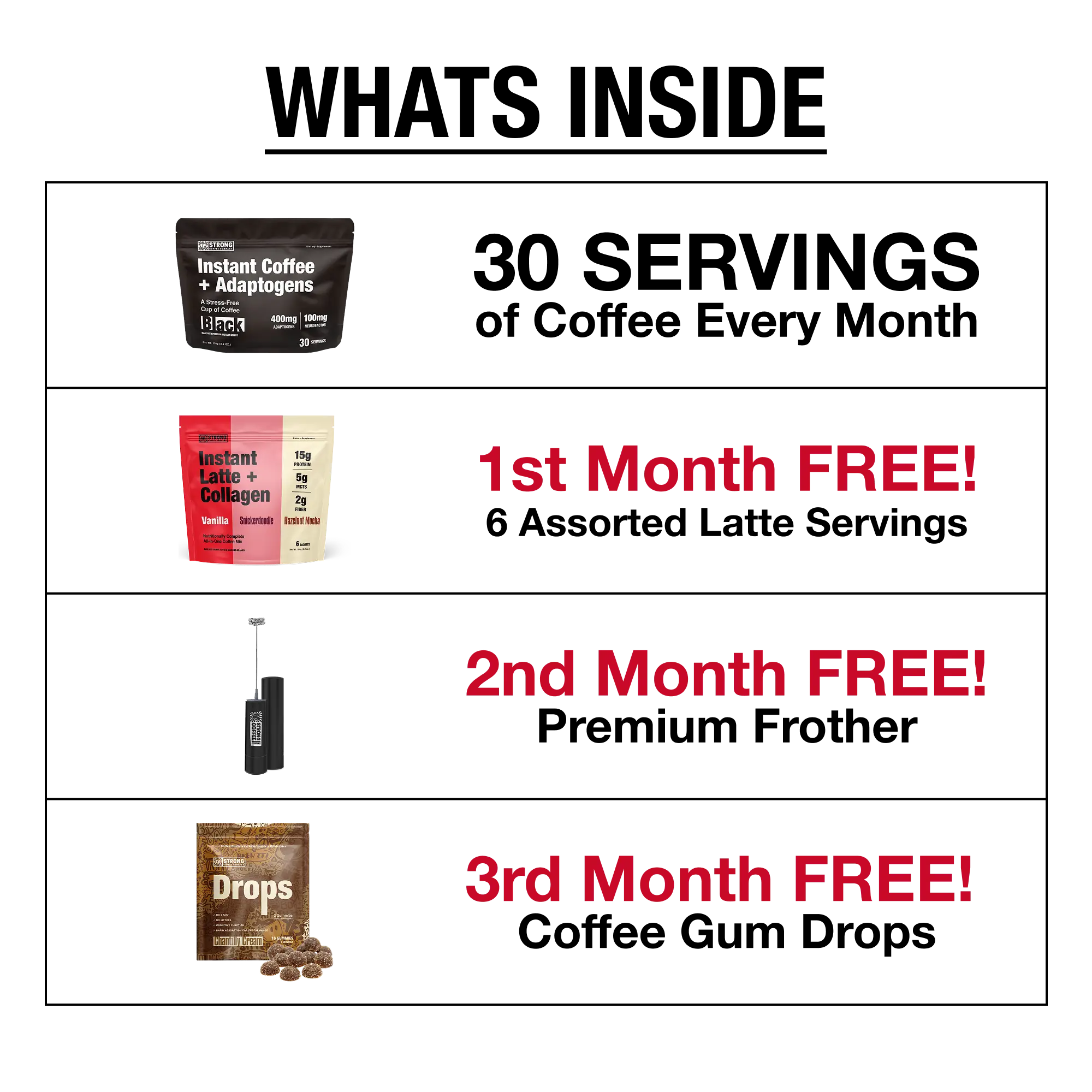 STRONG Coffee with Adaptogens Starter Kit - Image 2